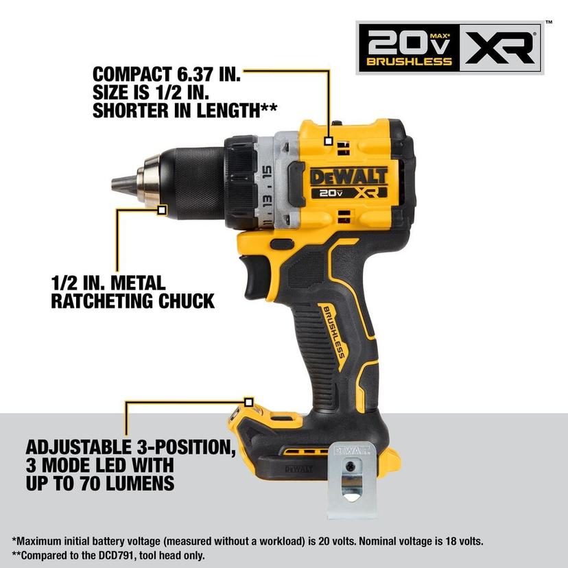 DeWalt DCK2051D2 20V Max XR Cordless Drill/Driver and Atomic Impact Driver Combo Kit (2-Tool)