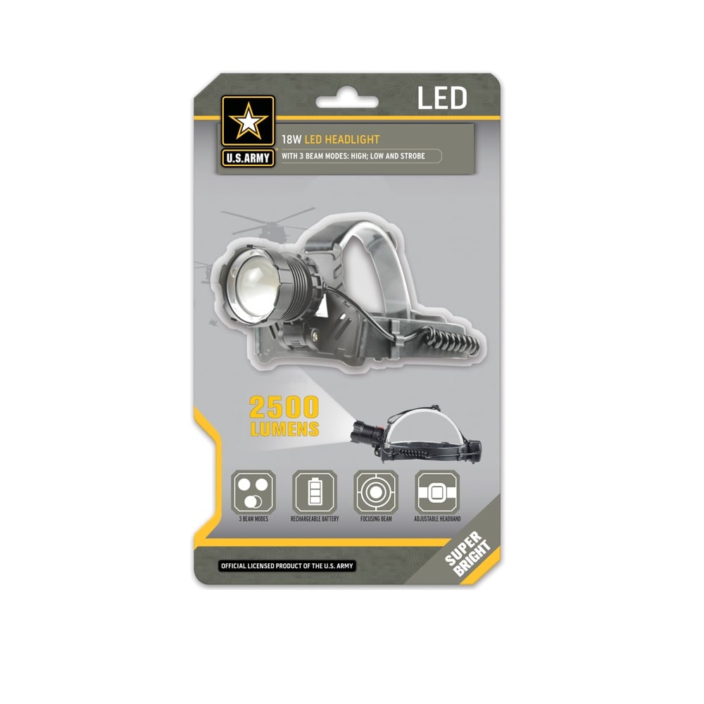 2500 Lumen Aluminum Headlight - 25452-US